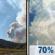 Today: Areas Of Smoke then Showers And Thunderstorms Likely