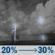 Wednesday Night: A chance of showers and thunderstorms. Partly cloudy, with a low around 73. Southwest wind 6 to 9 mph. Chance of precipitation is 30%. Wednesday Night: Chance Showers And Thunderstorms