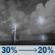 Tuesday Night: A chance of showers and thunderstorms before 7pm, then a slight chance of showers and thunderstorms. Partly cloudy, with a low around 67. Southwest wind 8 to 13 mph. Chance of precipitation is 30%. New rainfall amounts between a tenth and quarter of an inch possible. Tuesday Night: Chance Showers And Thunderstorms then Slight Chance Showers And Thunderstorms