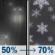 Tuesday Night: Light Rain Likely then Rain And Snow Likely