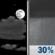 Saturday Night: Partly Cloudy then Chance Rain Showers