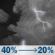 Wednesday Night: A chance of showers and thunderstorms before 8pm, then a slight chance of showers and thunderstorms. Mostly cloudy, with a low around 66. Southwest wind 6 to 9 mph. Chance of precipitation is 40%. New rainfall amounts less than a tenth of an inch possible. Wednesday Night: Chance Showers And Thunderstorms then Slight Chance Showers And Thunderstorms