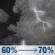 Tonight: A chance of showers and thunderstorms before 11pm, then showers and thunderstorms likely. Mostly cloudy, with a low around 63. North wind around 7 mph. Chance of precipitation is 70%. New rainfall amounts between a quarter and half of an inch possible. Tonight: Chance Showers And Thunderstorms then Showers And Thunderstorms Likely