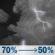 Tonight: A chance of showers and thunderstorms before 9pm, then showers and thunderstorms likely between 9pm and 10pm, then a chance of showers and thunderstorms. Mostly cloudy, with a low around 70. Southwest wind around 8 mph. Chance of precipitation is 70%. New rainfall amounts between a tenth and quarter of an inch possible. Tonight: Chance Showers And Thunderstorms
