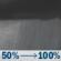 Tonight: Rain showers between 11pm and 4am. Mostly cloudy. Low around 31, with temperatures rising to around 40 overnight. South wind 16 to 22 mph, with gusts as high as 47 mph. Chance of precipitation is 100%. New rainfall amounts between a half and three quarters of an inch possible. Tonight: Rain Showers
