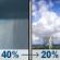 Thursday: A chance of rain showers before 8am, then a slight chance of showers and thunderstorms. Mostly sunny, with a high near 83. Chance of precipitation is 40%. New rainfall amounts less than a tenth of an inch possible. Thursday: Chance Rain Showers then Slight Chance Showers And Thunderstorms
